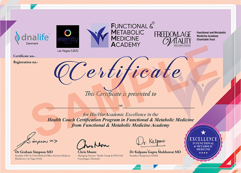 certificates